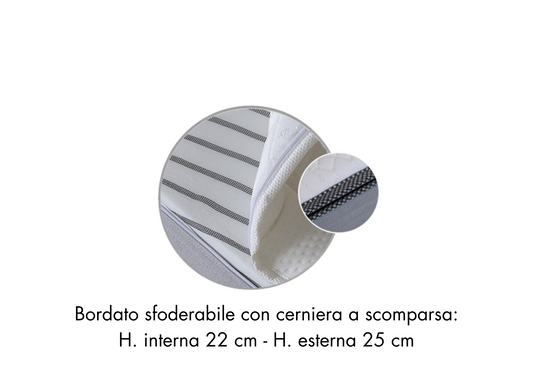 Londra 400 Molle insacchettate