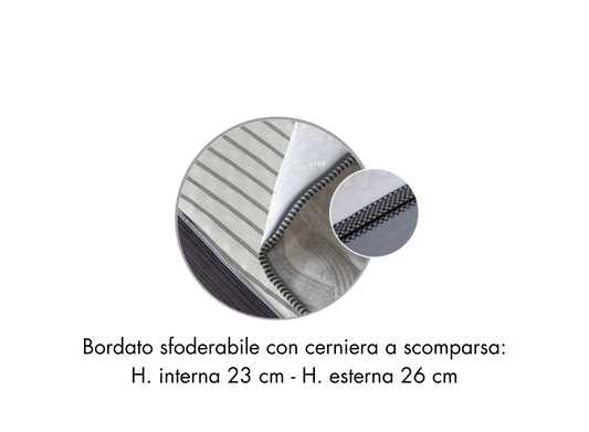 Madrid 800 Molle insacchettate + Memory