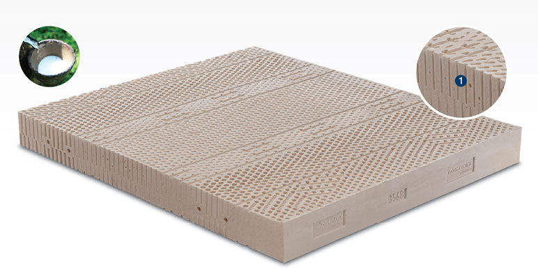 Lattice